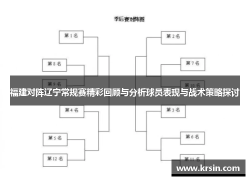 福建对阵辽宁常规赛精彩回顾与分析球员表现与战术策略探讨